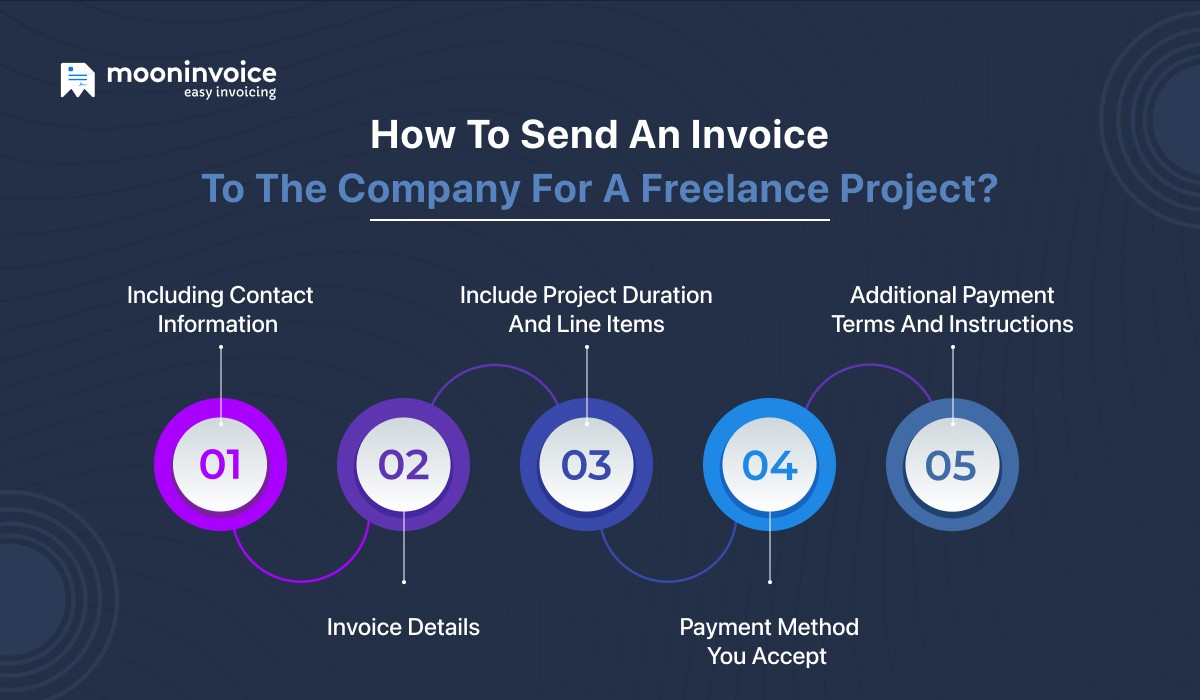 How to Send an Invoice to the Company for a Freelance Project
