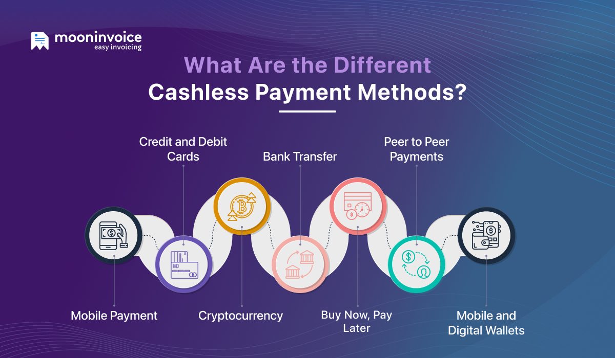 Different cashless payment methods