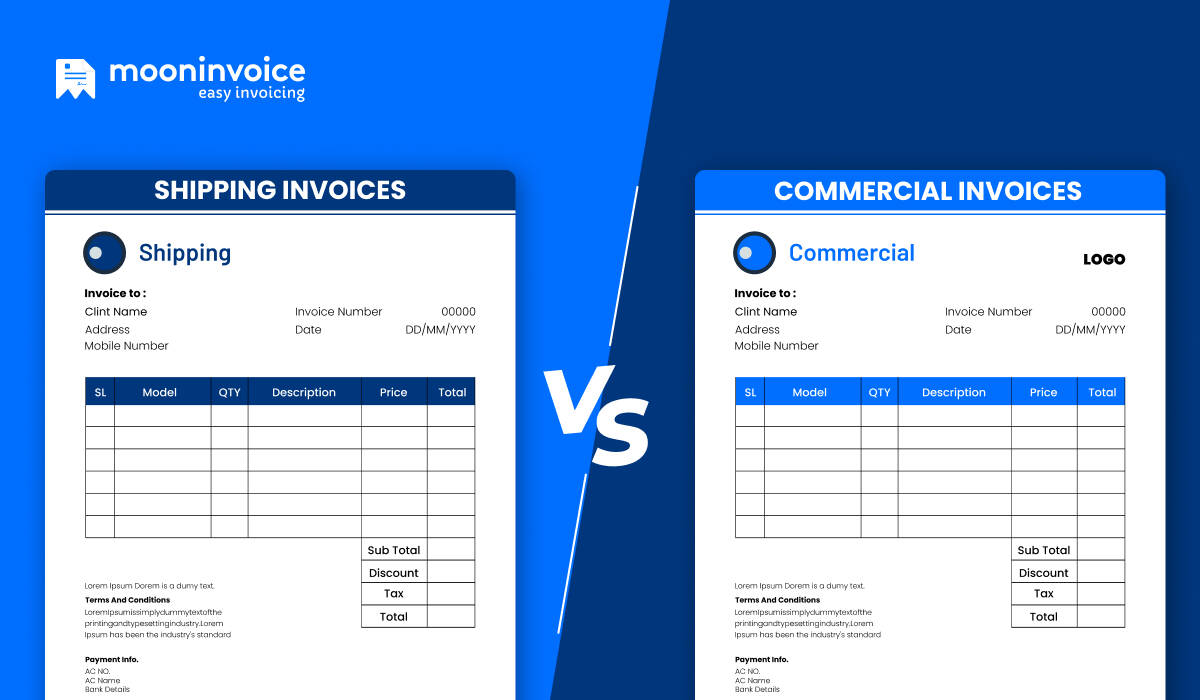 Shipping Invoices Versus Commercial Invoices