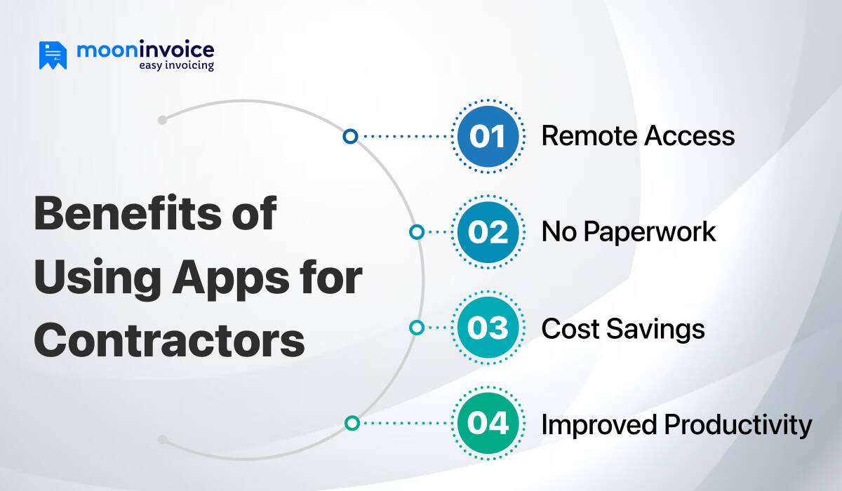 Benefits of Using Apps for Contractors
