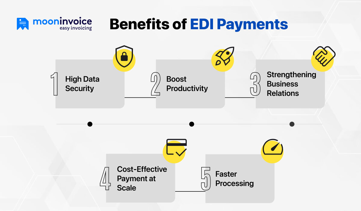 Benefits of EDI Payments