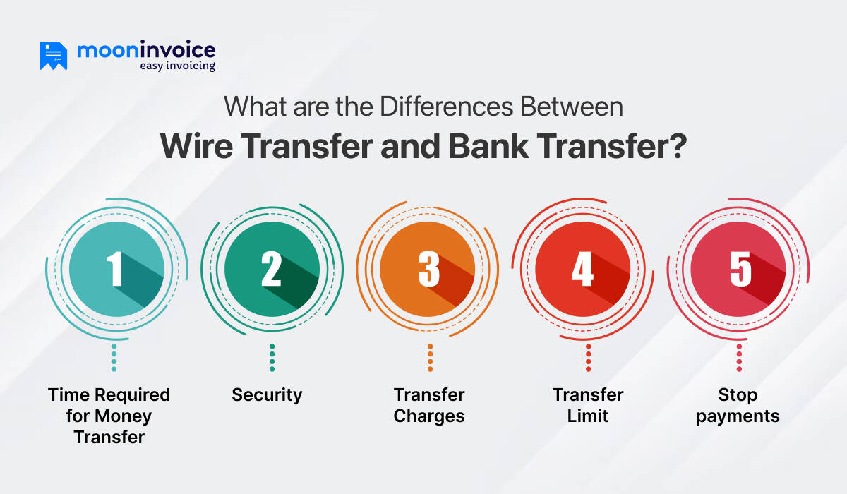 What are the Differences Between Wire Transfer and Bank Transfer