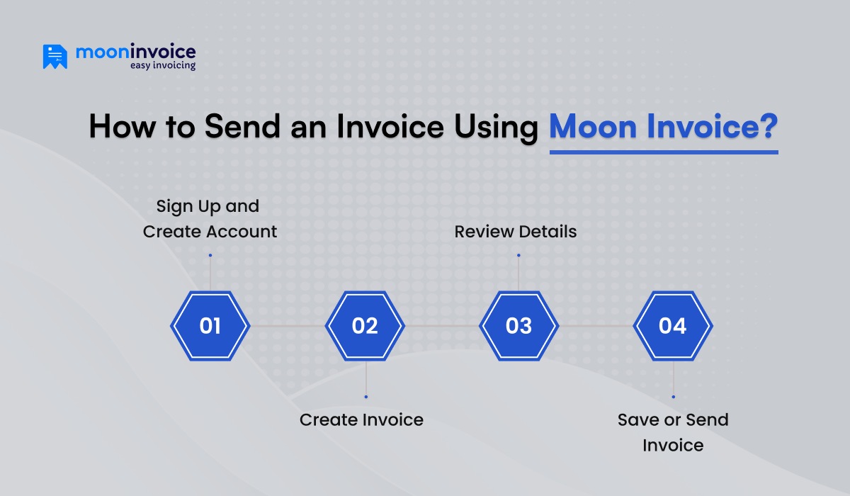 How to Send an Invoice Through Moon Invoice