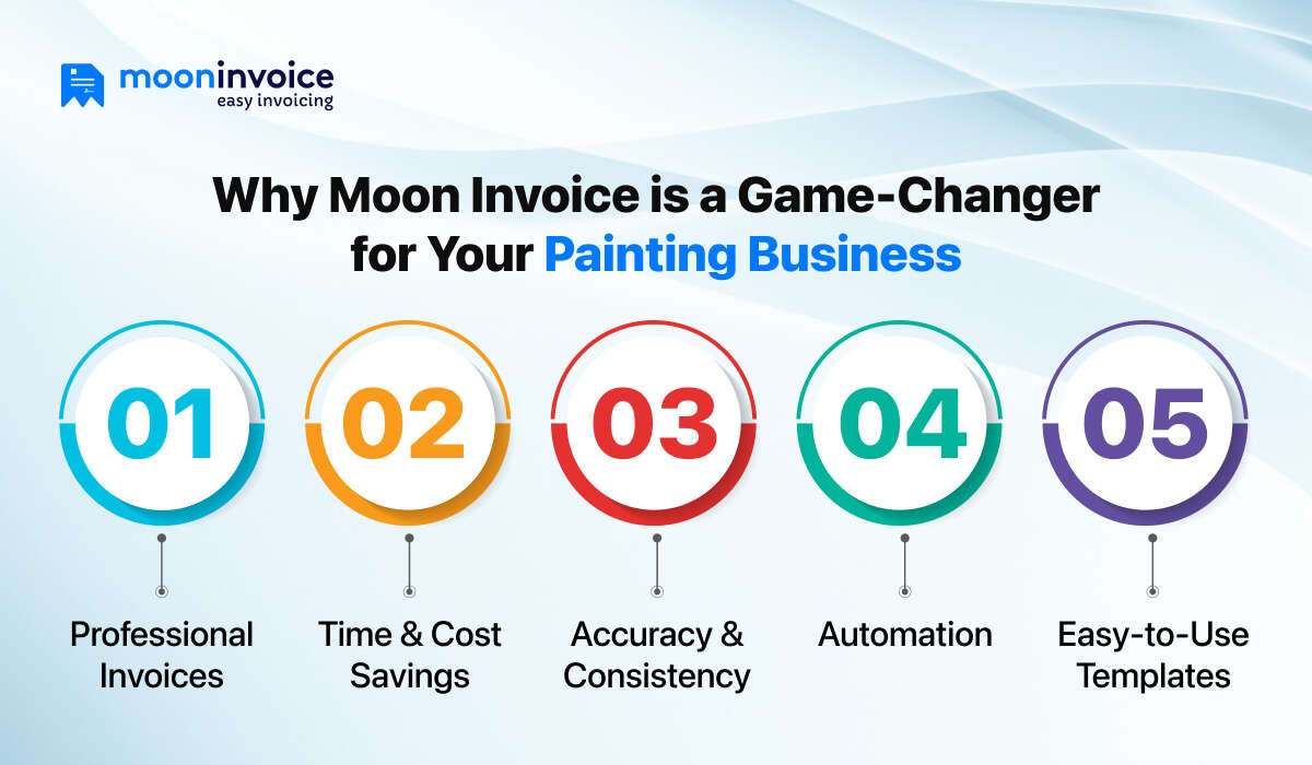 Moon Invoice benefits for painting businesses