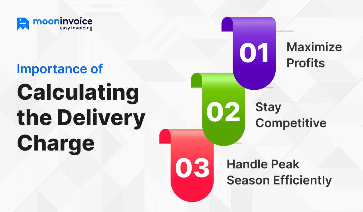 What Is the Importance of Calculating the Delivery Charge