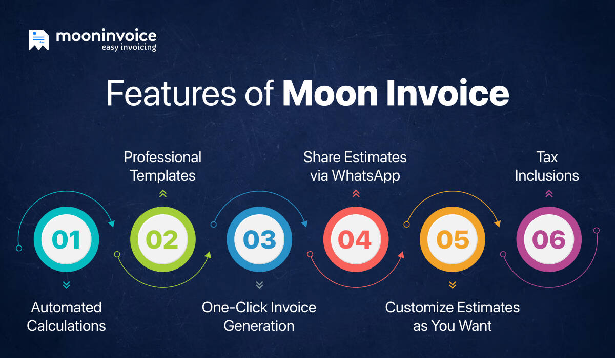 Features of Moon Invoice
