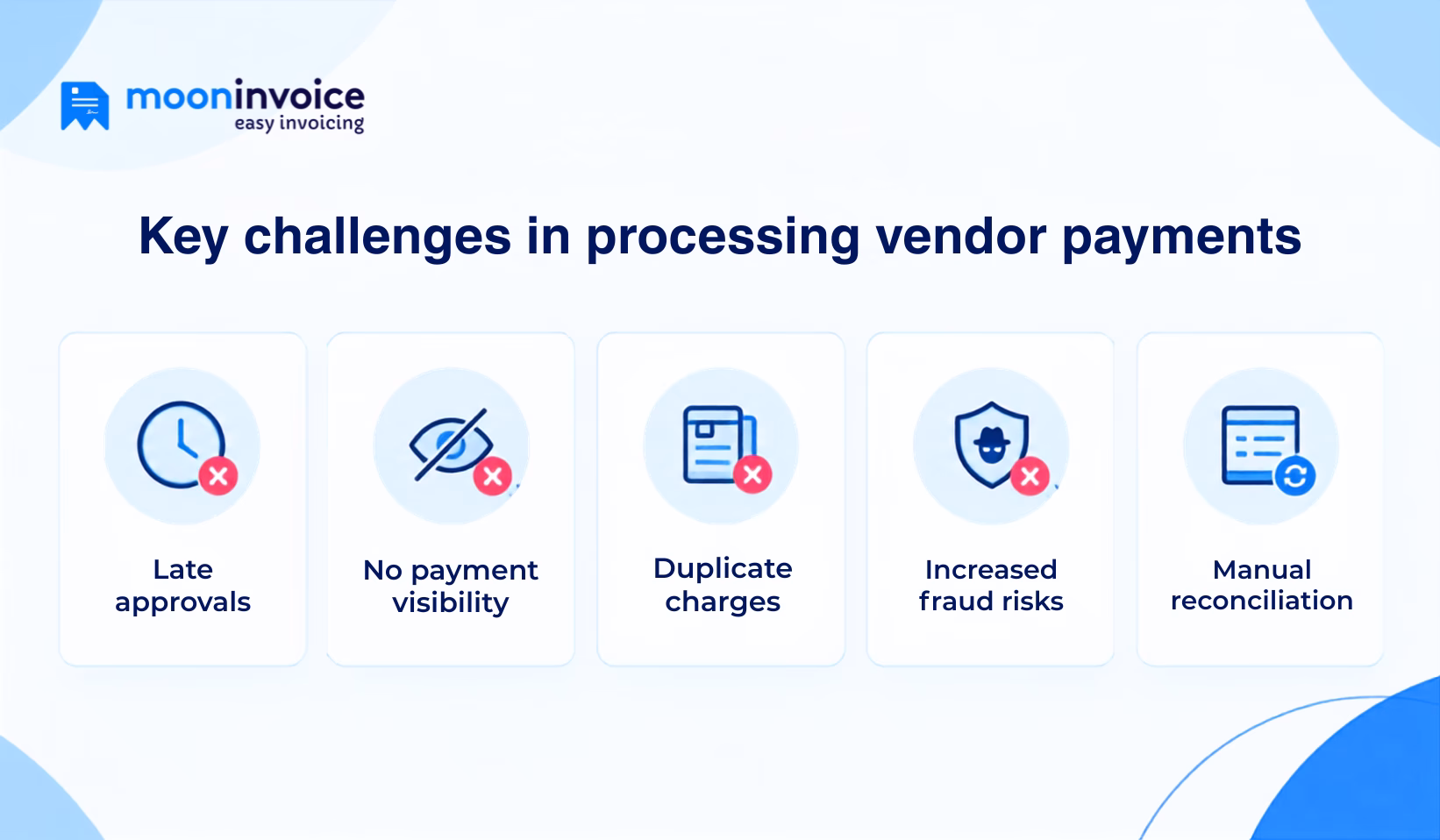 Common vendor payment methods