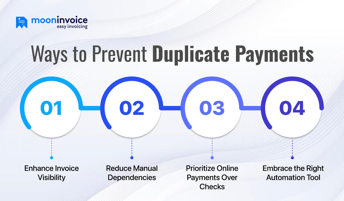 Ways to Prevent Duplicate Payments