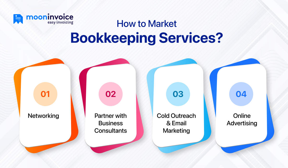 Market Your Bookkeeping Services
