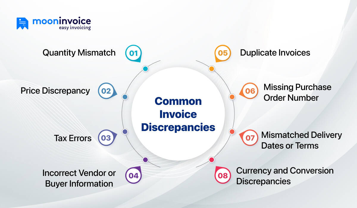 Common Invoice Discrepancies