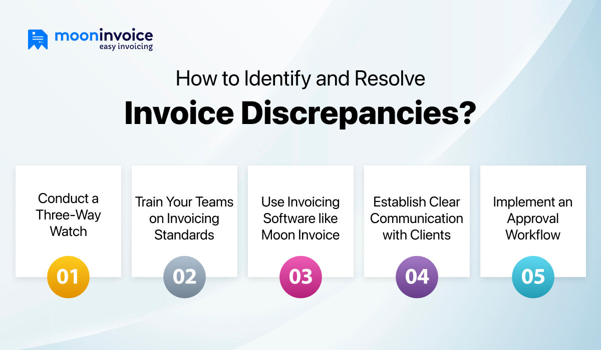 How to Identify and Resolve Invoice Discrepancies