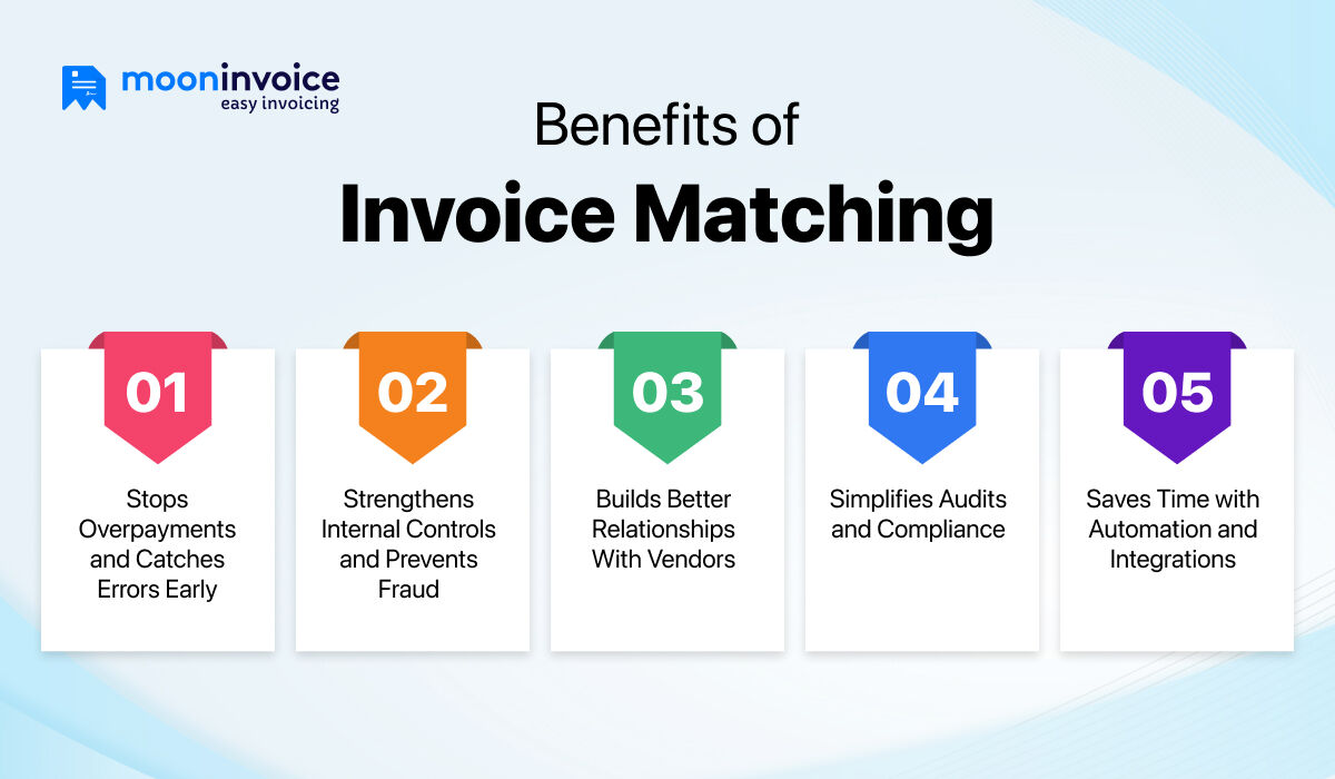 Benefits of Invoice Matching