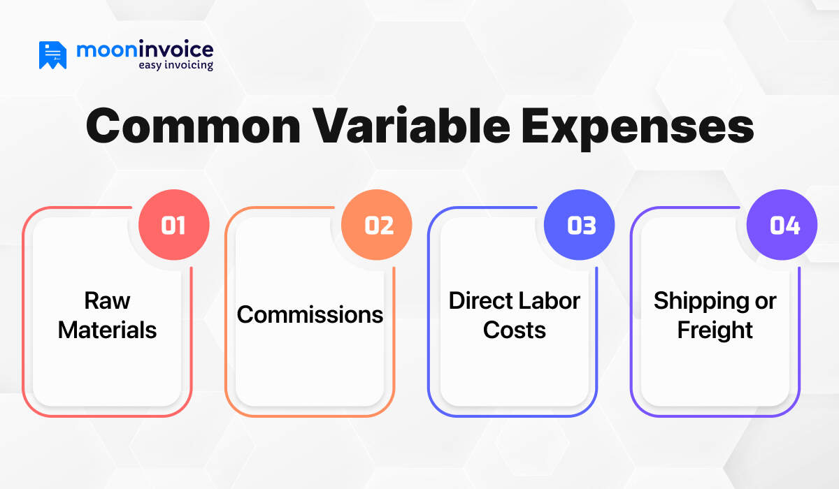 What Are Common Variable Expenses
