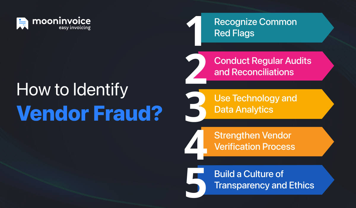How to Identify Vendor Fraud