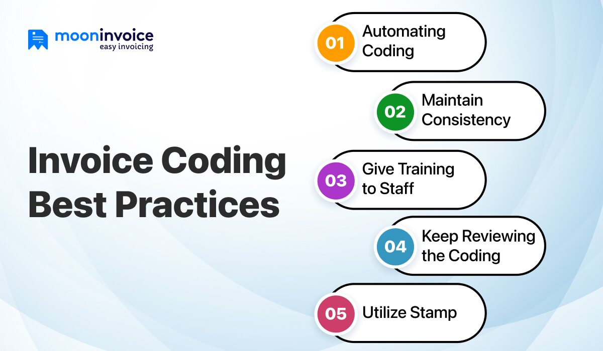 Invoice Coding Best Practices