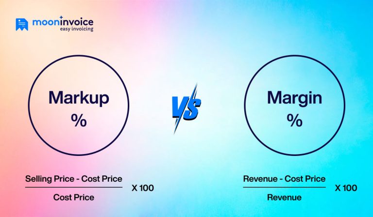 Markup vs Margin