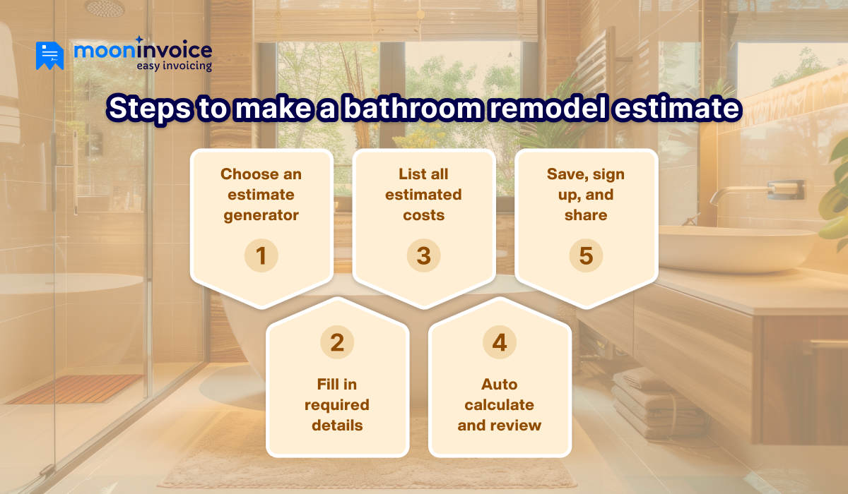 Steps to Make a Bathroom Remodel Estimate Steps to Make a Bathroom Remodel Estimate