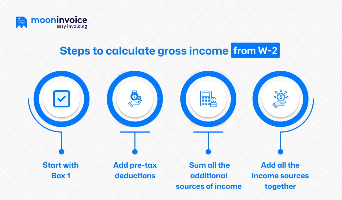 Steps to calculate gross income from w-2 Steps to calculate gross income from w-2