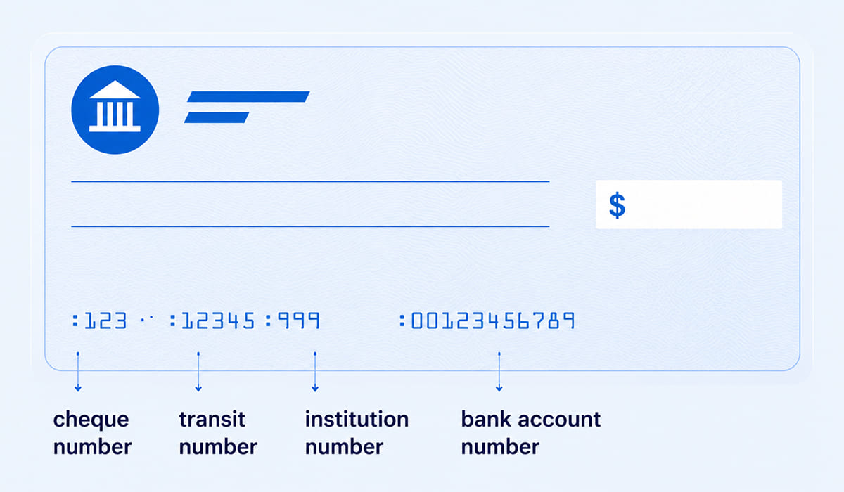Sample of cheque Sample of cheque