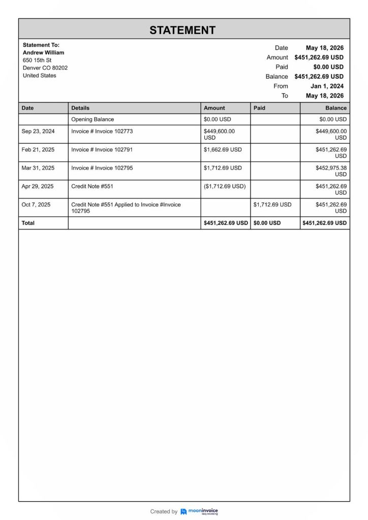 Statement example