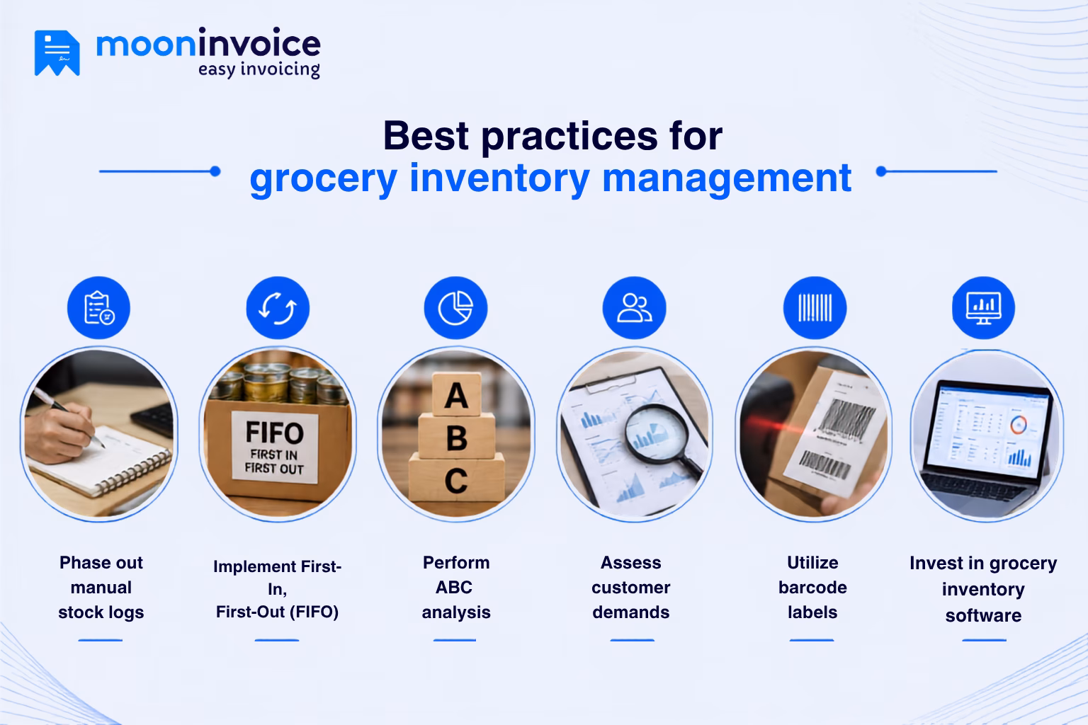 Best practices for grocery store inventory management Best practices for grocery store inventory management