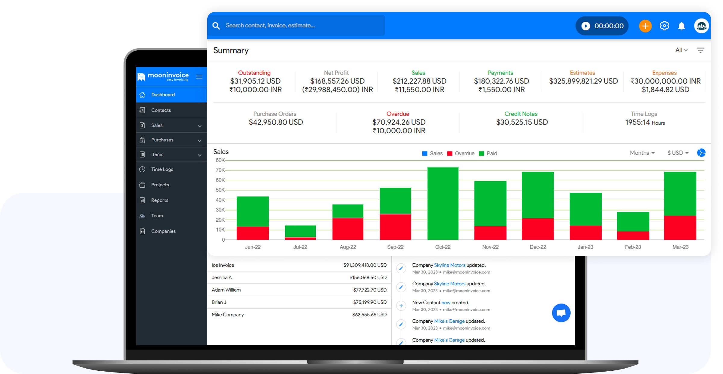 Why is Moon Invoice the Best Bookipi Alternative?