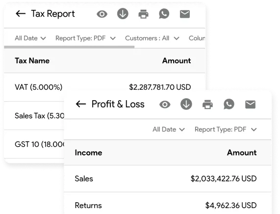 Explore reports on the go