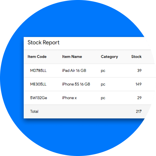 Exclusive Stock Reports